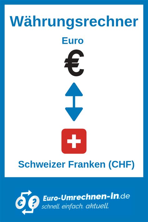 hoeveel is chf in euro